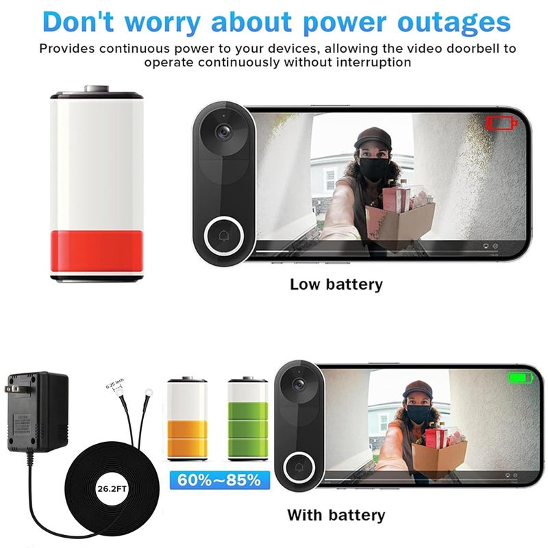 Ousaly 18V1000mA Video Doorbell Power Adapter for Video Doorbell, Ring Video Doorbell Pro and Ring Video Doorbell 2,Transformer Compatible with Zmodo Smart Doorbell and Nest Hello Doorbell(26Ft Power Cord) - Image 5
